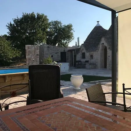 I Trulli Di Ginevra *